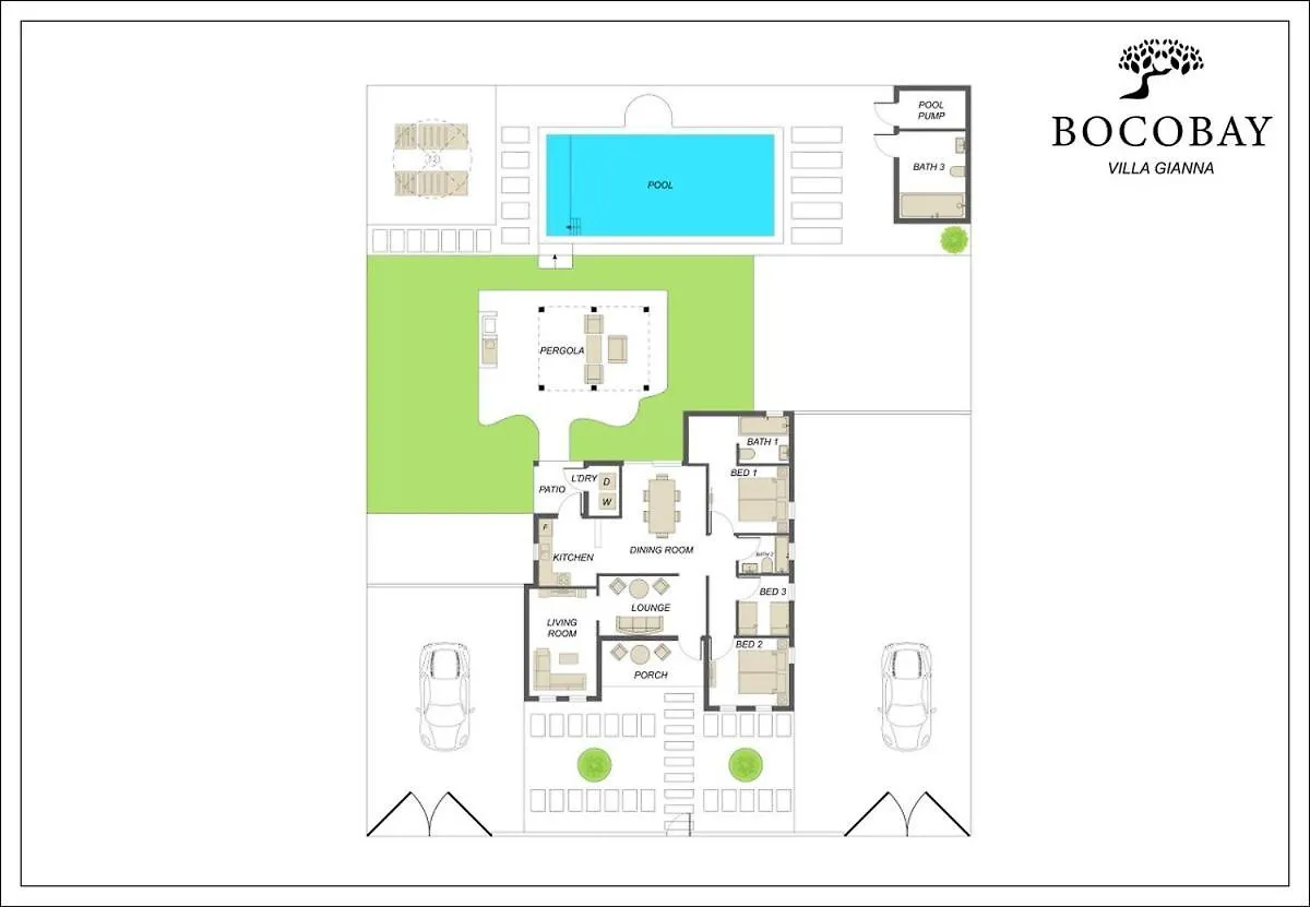 Villa Gianna by Bocobay 3min walk to Палм Бич 0*,  Аруба